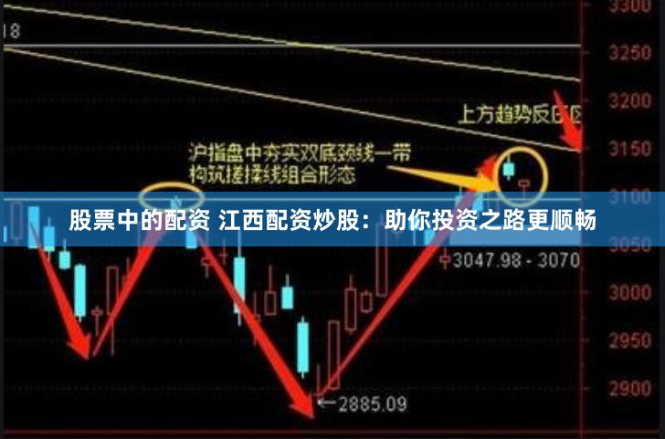 股票中的配资 江西配资炒股：助你投资之路更顺畅