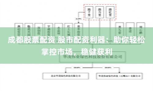 成都股票配资 股市配资利器：助你轻松掌控市场，稳健获利