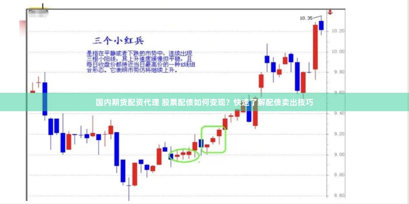 国内期货配资代理 股票配债如何变现？快速了解配债卖出技巧