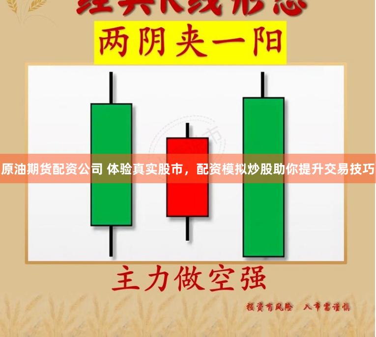原油期货配资公司 体验真实股市，配资模拟炒股助你提升交易技巧