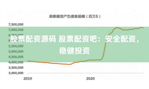 股票配资源码 股票配资吧：安全配资，稳健投资