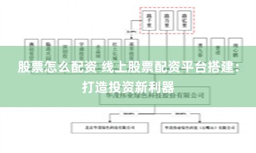 股票怎么配资 线上股票配资平台搭建：打造投资新利器