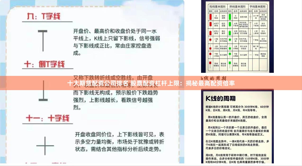 十大期货配资公司排名 股票配资杠杆上限：揭秘最高配资倍率