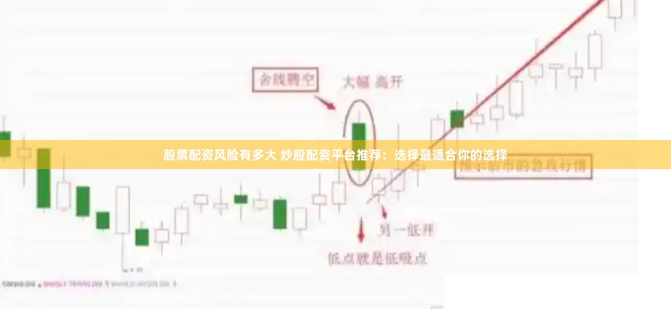 股票配资风险有多大 炒股配资平台推荐：选择最适合你的选择