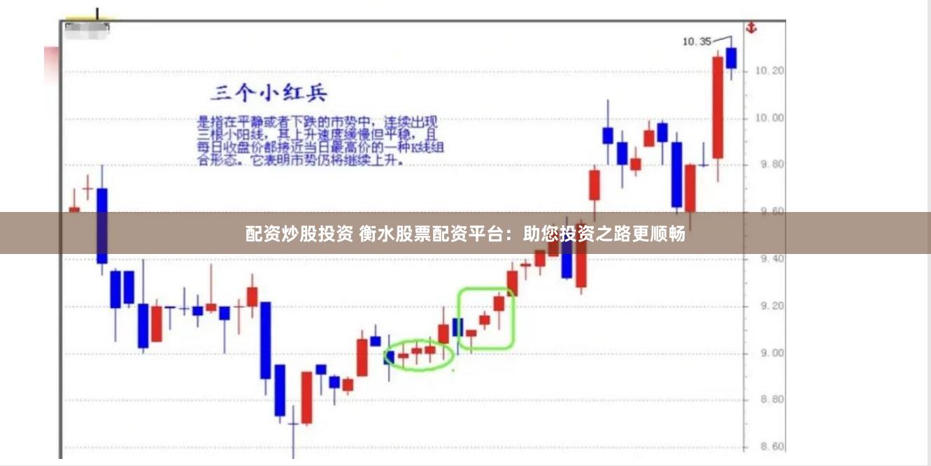 配资炒股投资 衡水股票配资平台：助您投资之路更顺畅
