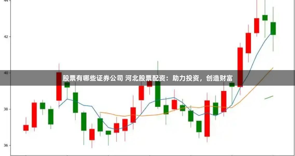 股票有哪些证券公司 河北股票配资：助力投资，创造财富
