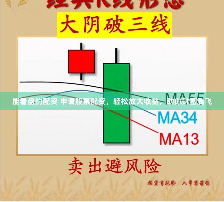 能看盘的配资 申请股票配资，轻松放大收益，助你财富腾飞