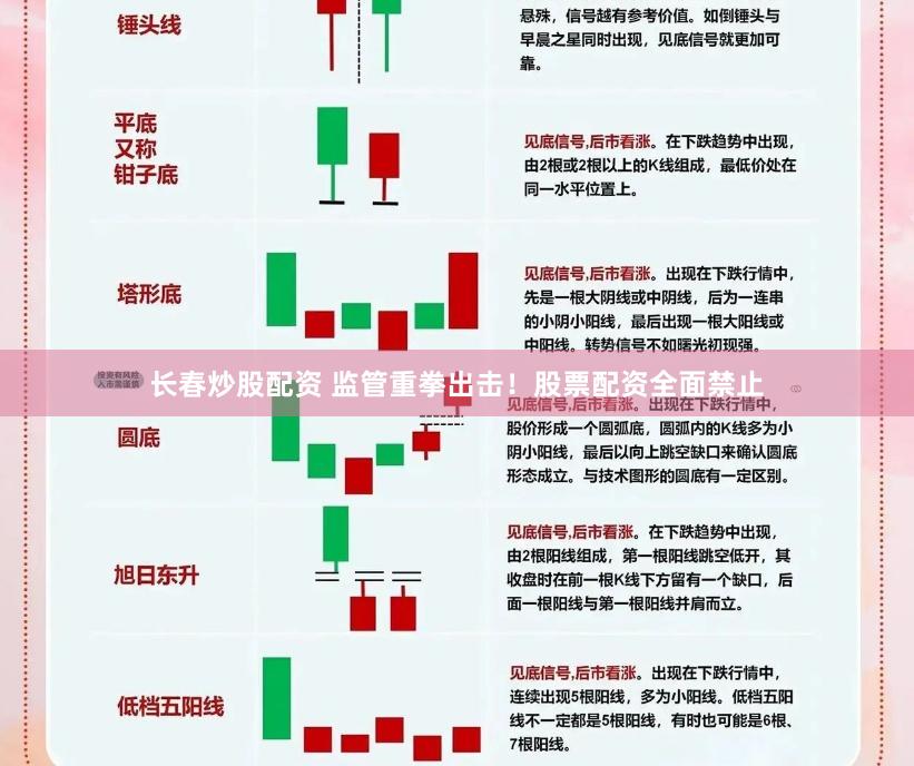长春炒股配资 监管重拳出击！股票配资全面禁止