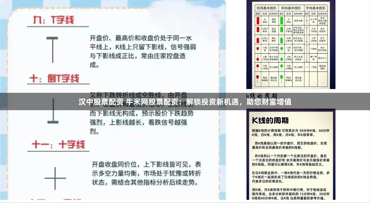 汉中股票配资 牛米网股票配资：解锁投资新机遇，助您财富增值