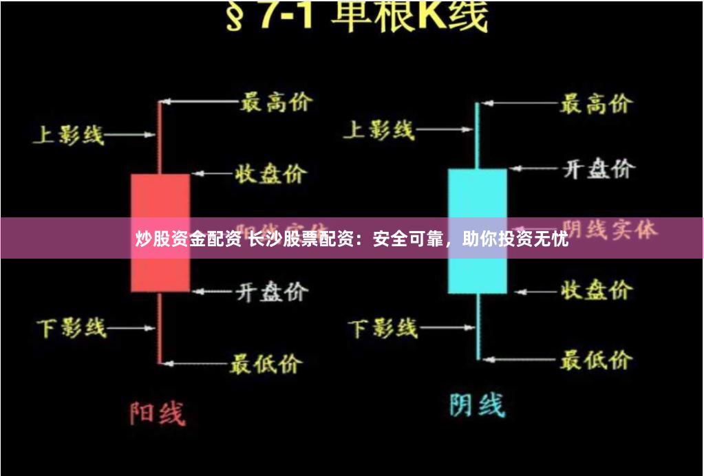 炒股资金配资 长沙股票配资:安全可靠,助你投资无忧