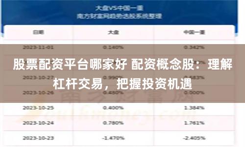 股票配资平台哪家好 配资概念股：理解杠杆交易，把握投资机遇