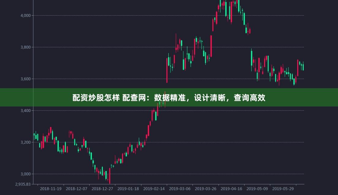 配资炒股怎样 配查网：数据精准，设计清晰，查询高效