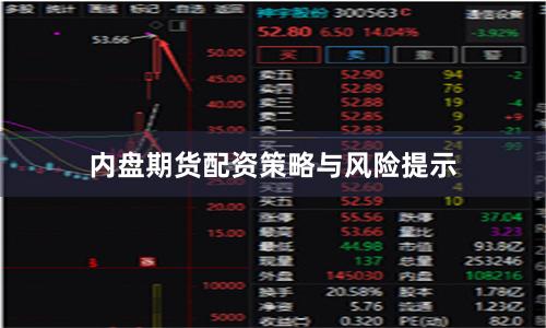 内盘期货配资策略与风险提示